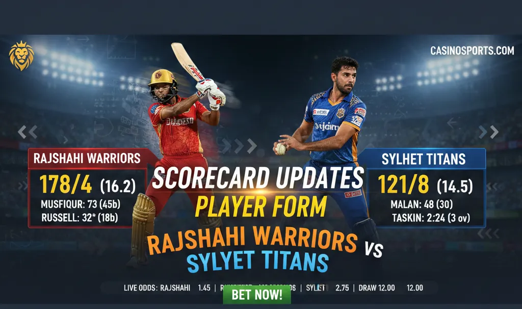 Rajshahi Warriors vs Sylhet Titans
